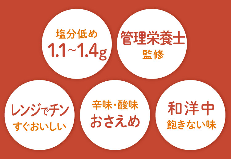 4食お試しセット特徴