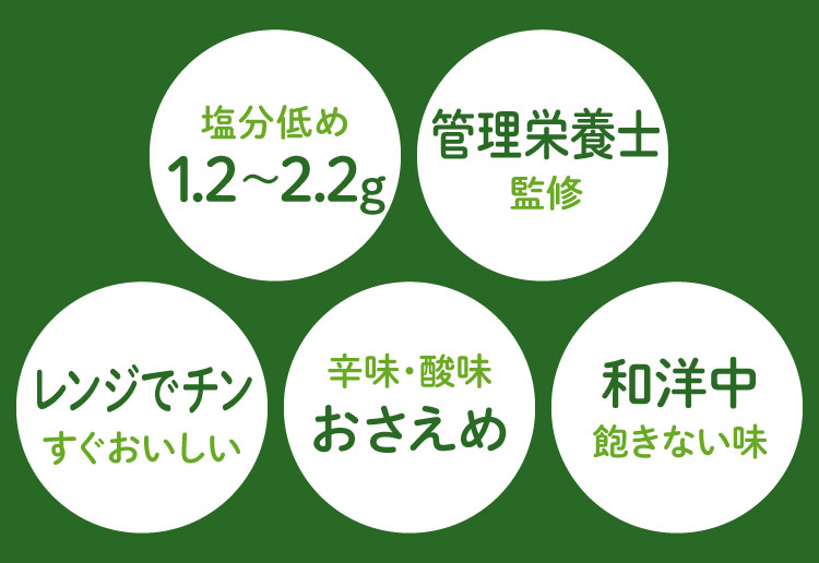 4食お試しセット 特徴