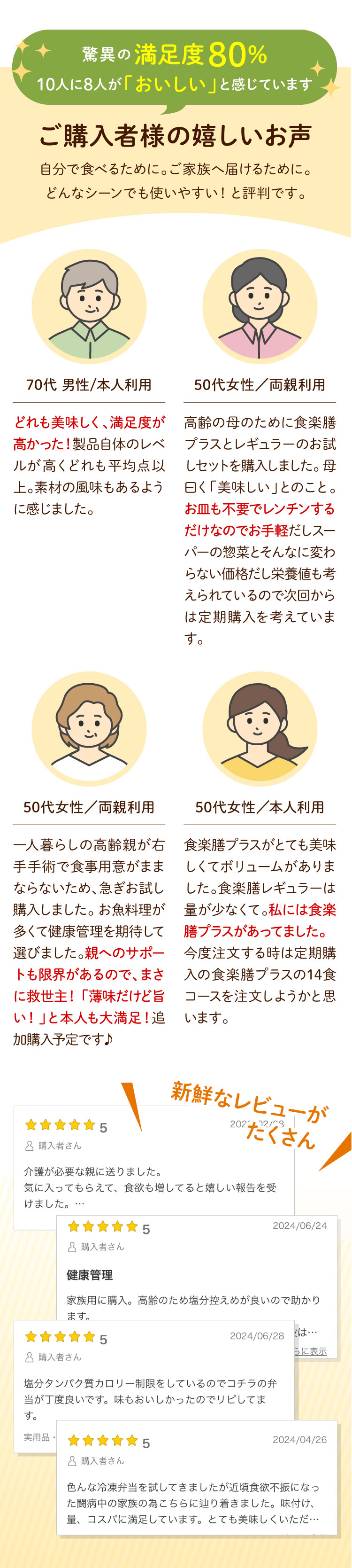 ご購入者様の嬉しいお声