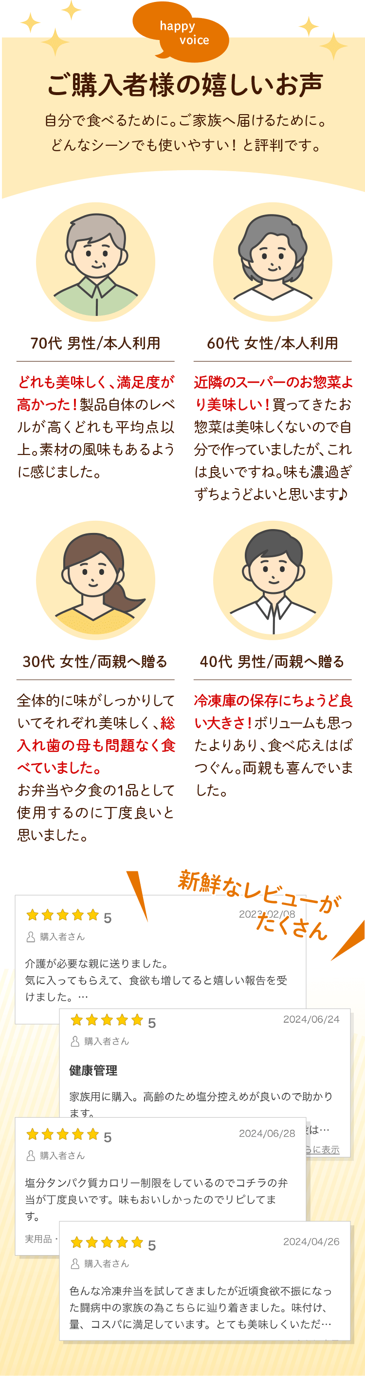 ご購入者様の嬉しいお声